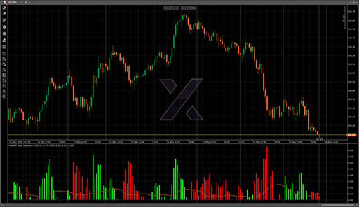Waddah Attar Explosionの表示画像